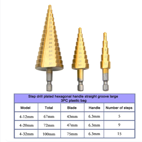 Cones de percage lot de 3u (4-12 / 4-20 / 4-32mm)